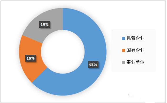 微信圖片_20191016160516.png