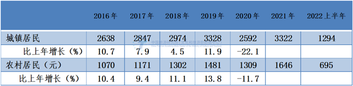 微信圖片_20220728182628.png