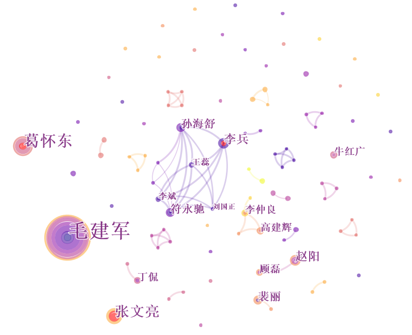 1683713982108474.png